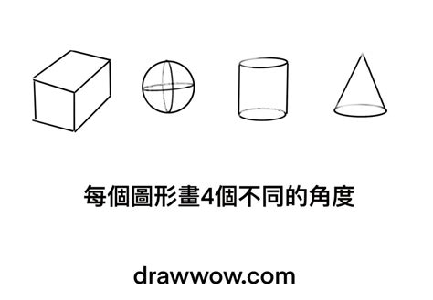 學畫畫基礎|【初學者自學畫畫】第1步：不是如何「畫」，而是如何「看」